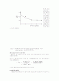 물질 전달(Mass Transfer) 22페이지