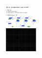 [기초회로실험] 4주차 실험 21, 22장 결과보고서입니다. 6페이지