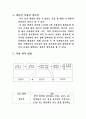 공학설계입문 중간보고서입니다.  4페이지