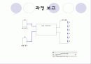 공학설계입문 최종 발표자료입니다. 6페이지