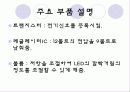 공학설계입문 최종 발표자료입니다. 14페이지