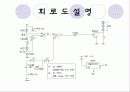 공학설계입문 최종 발표자료입니다. 15페이지