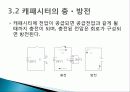 [기초회로실험] 6주차 실험 35, 37, 38장 발표자료입니다. 14페이지