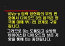 [전자회로실험] DIODE Limiter And Clamper 발표자료입니다. 18페이지