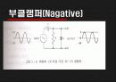 [전자회로실험] DIODE Limiter And Clamper 발표자료입니다. 20페이지
