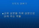 [전자회로실험] 브릿지 정류기 발표자료입니다. 3페이지