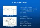 [전자회로실험] 브릿지 정류기 발표자료입니다. 4페이지