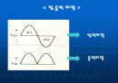 [전자회로실험] 브릿지 정류기 발표자료입니다. 9페이지