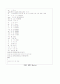 [Smart SPICE] 전자회로 슈미트트리거, 적분기 프로젝트입니다. 2페이지