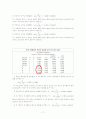 설문조사 보고서 19페이지