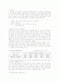 고용보험의 정의,운영,문제점,개선방향 12페이지