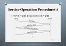 엘리베이터 관리 프로토콜 설계 보고서입니다. 16페이지