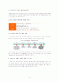 한미 FTA 재협상까지의 과정과 재협상 결과에 대한 논의 2페이지