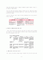 한미 FTA 재협상까지의 과정과 재협상 결과에 대한 논의 8페이지