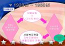 미국과 우리나라의 사회복지실천발달과정(사회복지발달사) 13페이지