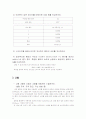 소리의 속도결과 보고서 2페이지