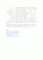 silica gel(실리카겔) 실험 4페이지