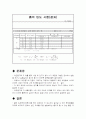 토질-체분석(결과) 4페이지