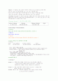 netstat(네트워크레포트). 3페이지