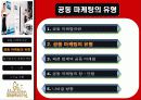 패션업계의 공동마케팅(Co-Marketing) 유형과 사례 및 장단점 비교와 향후 전략 제시 5페이지