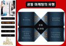 패션업계의 공동마케팅(Co-Marketing) 유형과 사례 및 장단점 비교와 향후 전략 제시 7페이지