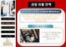 패션업계의 공동마케팅(Co-Marketing) 유형과 사례 및 장단점 비교와 향후 전략 제시 10페이지