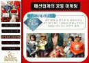 패션업계의 공동마케팅(Co-Marketing) 유형과 사례 및 장단점 비교와 향후 전략 제시 14페이지