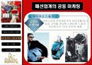 패션업계의 공동마케팅(Co-Marketing) 유형과 사례 및 장단점 비교와 향후 전략 제시 15페이지