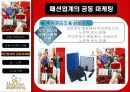 패션업계의 공동마케팅(Co-Marketing) 유형과 사례 및 장단점 비교와 향후 전략 제시 17페이지