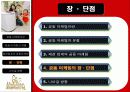패션업계의 공동마케팅(Co-Marketing) 유형과 사례 및 장단점 비교와 향후 전략 제시 19페이지