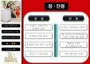 패션업계의 공동마케팅(Co-Marketing) 유형과 사례 및 장단점 비교와 향후 전략 제시 20페이지