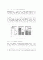 전기영동 (electrophoresis) 14페이지
