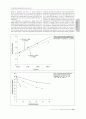 Temperature dependence of autoxidation of perilla oil and tocopherol degradation 5페이지