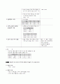 성인간호학 중환자실 ICU 뇌출혈(S-ICH) 케이스 4페이지