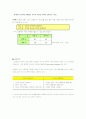 게임이론(Game Theory)의 이해 3페이지