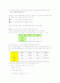 게임이론(Game Theory)의 이해 5페이지