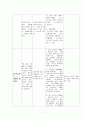 영양 사례분석 7페이지