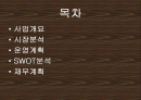 [사업계획서]수면방 사업계획서 2페이지