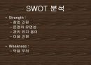 [사업계획서]수면방 사업계획서 9페이지