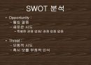 [사업계획서]수면방 사업계획서 10페이지