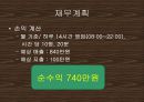 [사업계획서]수면방 사업계획서 12페이지