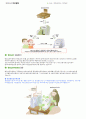 행정심판제도 2페이지