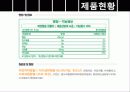 차전자피의 효능 및 제조기준과 규격 특징 군내외 제품 현황 28페이지