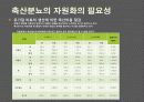 축산폐기물의 자원화 5페이지