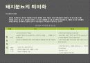 축산폐기물의 자원화 18페이지