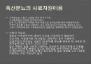 축산폐기물의 자원화 21페이지