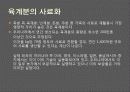 축산폐기물의 자원화 22페이지