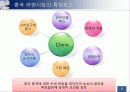 농심-마케팅  5페이지