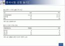 농심-마케팅  7페이지