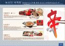 농심-마케팅  8페이지